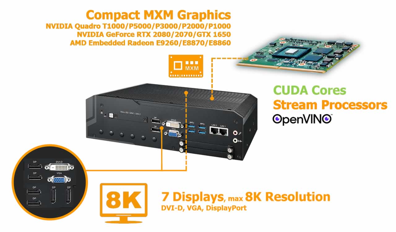 EVS 2000 Fanless Rugged NVIDIA Computer