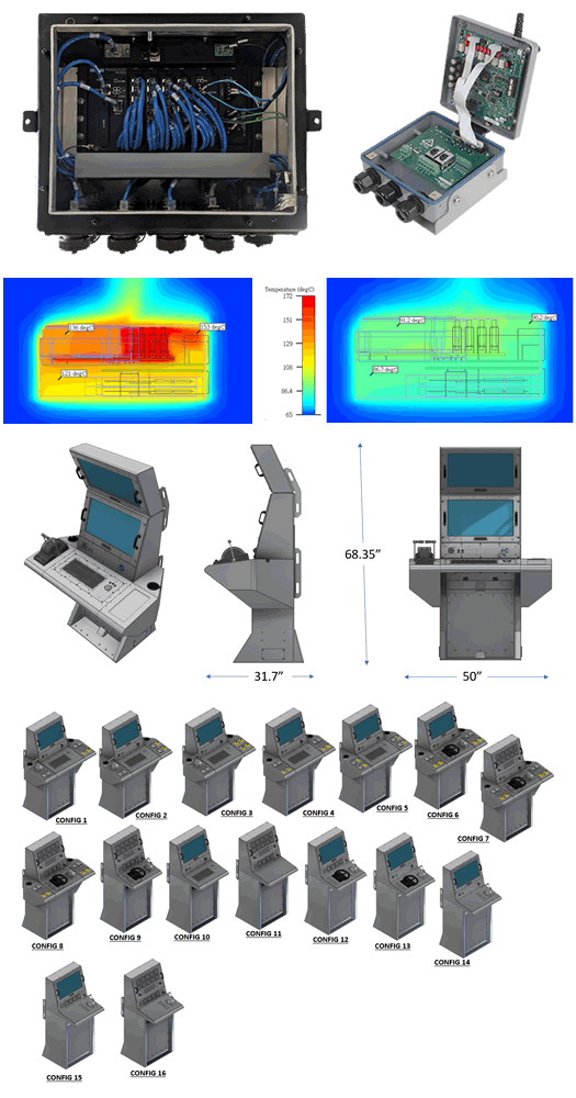 Ruggedized Enclosure Production